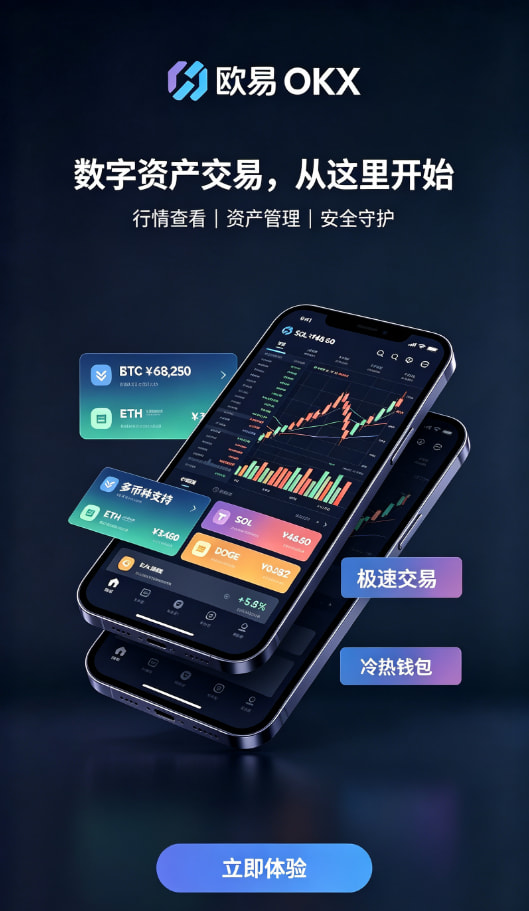 欧交易所app安装行情走势图